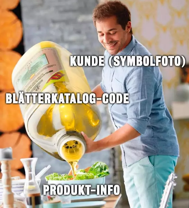 Glücklicher Kunde publiziert seinen Blätterkatalog
