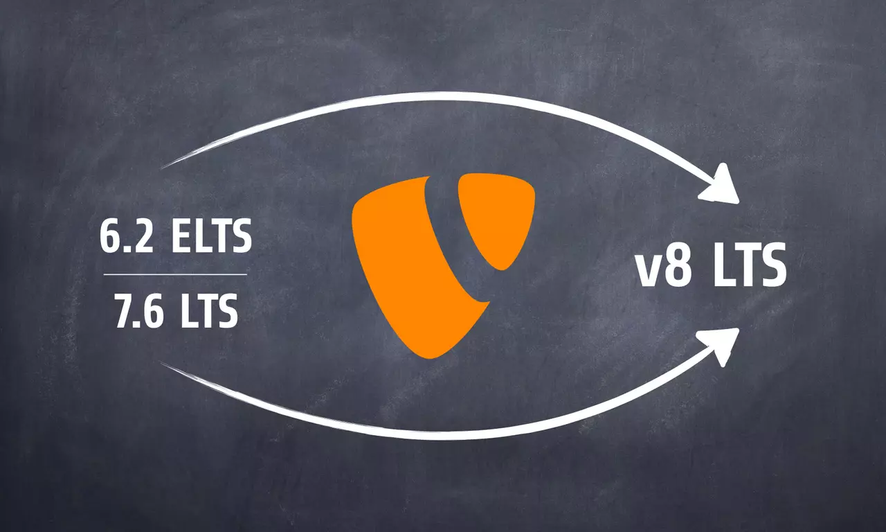 TYPO3 Upgrade auf neue Version TYPO3 Upgrade auf 8 LTS