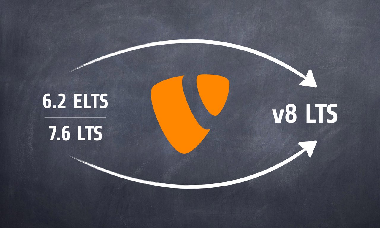 TYPO3 Upgrade auf neue Version TYPO3 Upgrade auf 8 LTS